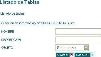 Adicionar Grupo de Mercado